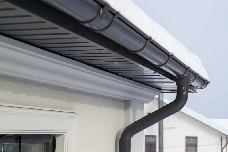 Storm-Ready Gutter Systems